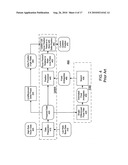 GNSS position coasting diagram and image