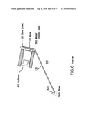 GNSS position coasting diagram and image