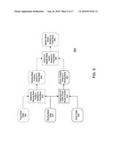 GNSS position coasting diagram and image