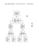 GNSS position coasting diagram and image