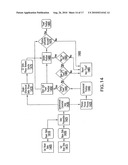 GNSS position coasting diagram and image