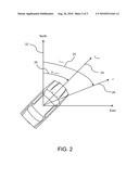 Longitudinal and Lateral Velocity Estimation Using Single Antenna GPS and Magnetic Compass diagram and image