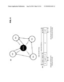 BEAMFORMING TRAINING FOR FUNCTIONALLY-LIMITED APPARATUSES diagram and image