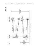 BEAMFORMING TRAINING FOR FUNCTIONALLY-LIMITED APPARATUSES diagram and image