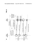 BEAMFORMING TRAINING FOR FUNCTIONALLY-LIMITED APPARATUSES diagram and image