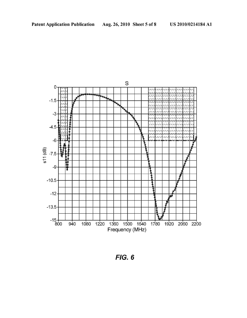 ANTENNA DEVICES AND SYSTEMS FOR MULTI-BAND COVERAGE IN A COMPACT VOLUME - diagram, schematic, and image 06