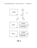 REMOTE INPUT DEVICE diagram and image