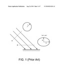 LIGHT BEAM SHAPING ELEMENT FOR AN OPTICAL NAVIGATION INPUT DEVICE diagram and image