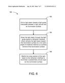 LIGHT BEAM SHAPING ELEMENT FOR AN OPTICAL NAVIGATION INPUT DEVICE diagram and image