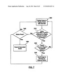 METHOD FOR AND APPARATUS FOR DISPLAY SCROLLING diagram and image