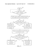 PORTABLE ELECTRONIC DEVICE AND METHOD FOR AVOIDING ERRONEOUS TOUCH ON TOUCH PANEL THEREOF diagram and image