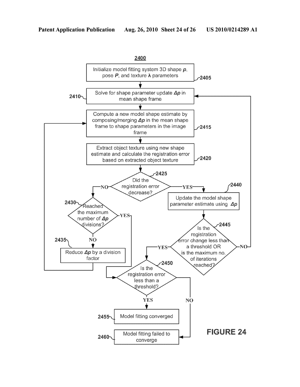 Subdivision Weighting for Robust Object Model Fitting - diagram, schematic, and image 25