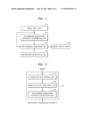 METHOD AND APPARATUS FOR EMBEDDING WATERMARK diagram and image