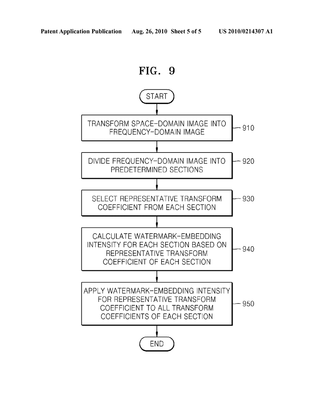 METHOD AND APPARATUS FOR EMBEDDING WATERMARK - diagram, schematic, and image 06