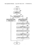 Inkjet head and inkjet recording method diagram and image