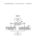 Inkjet head and inkjet recording method diagram and image