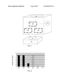 AUTHENTICATING A PRODUCT diagram and image