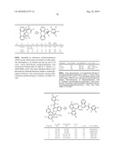 AUTHENTICATING A PRODUCT diagram and image