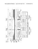 PHOTOGRAPHING APPARATUS diagram and image