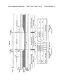 PHOTOGRAPHING APPARATUS diagram and image