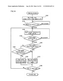 PHOTOGRAPHING APPARATUS diagram and image