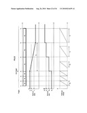 PHOTOGRAPHING APPARATUS diagram and image