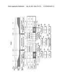 PHOTOGRAPHING APPARATUS diagram and image