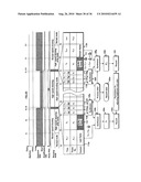 PHOTOGRAPHING APPARATUS diagram and image