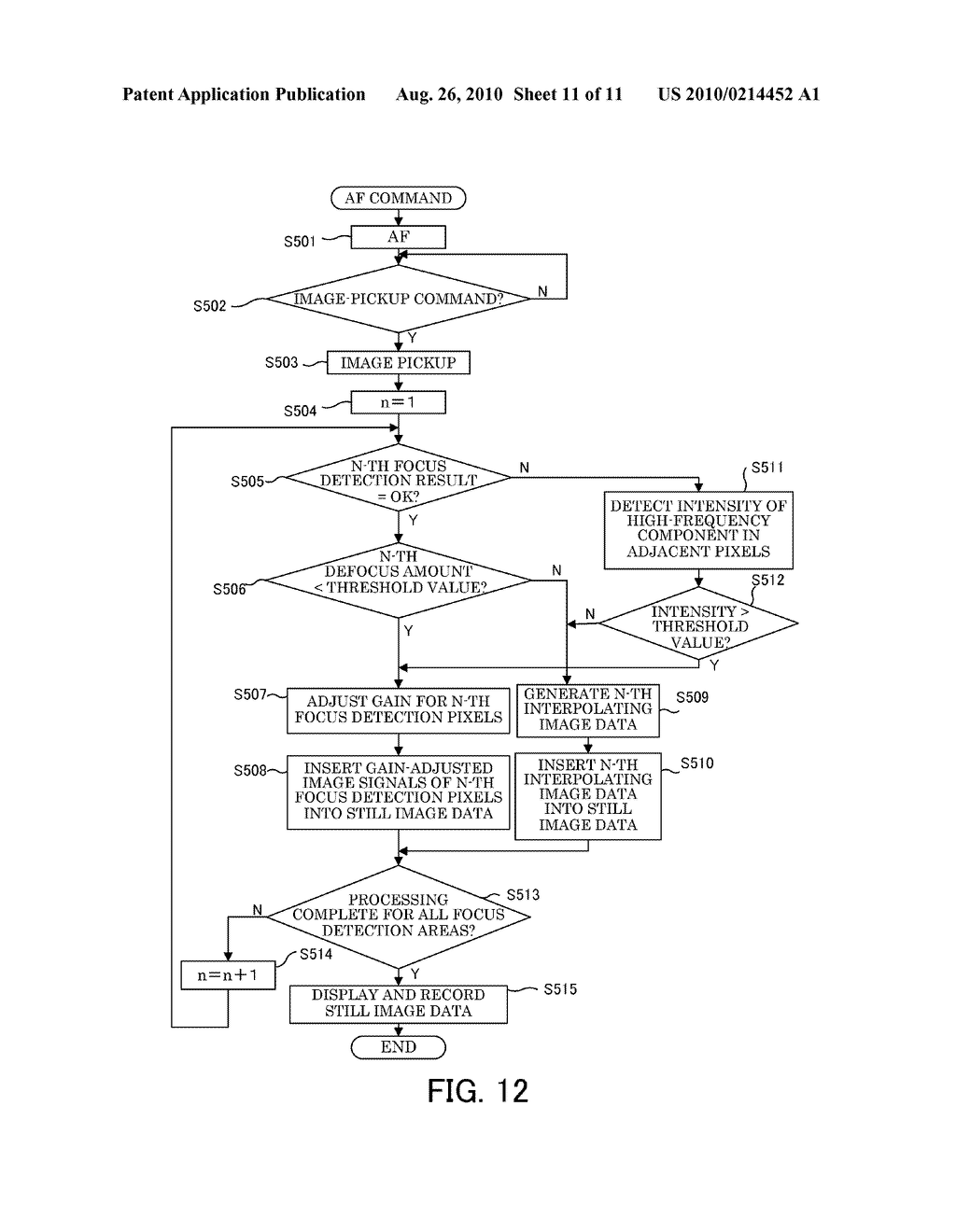 IMAGE-PICKUP APPARATUS AND CONTROL METHOD THEREOF - diagram, schematic, and image 12