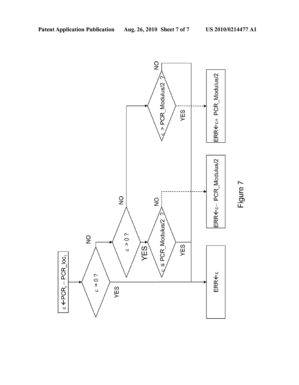 PLL LOOP ABLE TO RECOVER A SYNCHRONISATION CLOCK RHYTHM COMPRISING A TEMPORAL DISCONTINUITY - diagram, schematic, and image 08