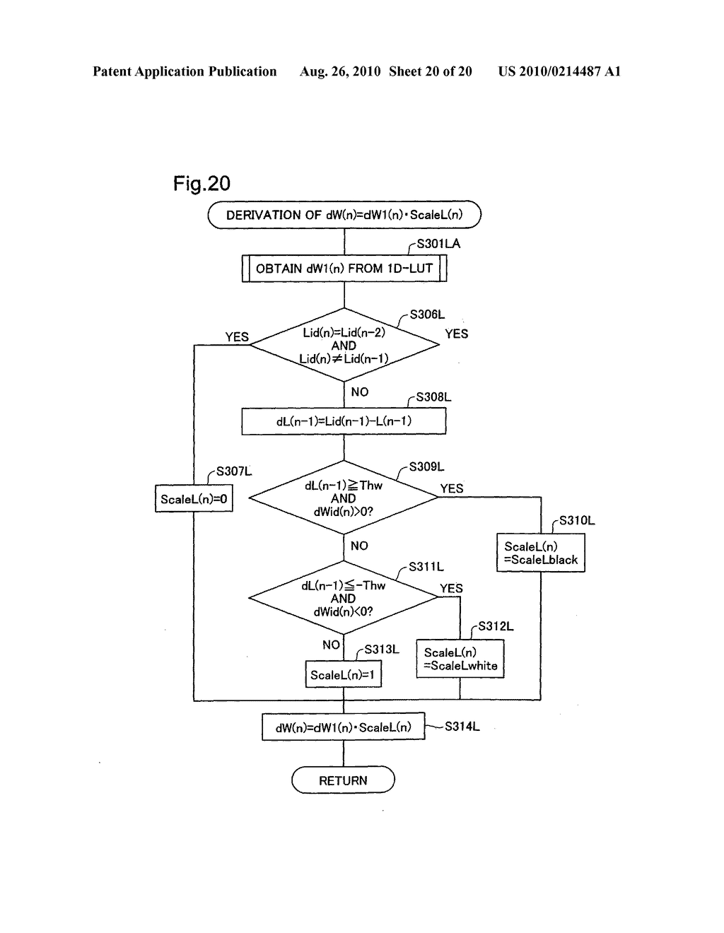 Moving image display device and moving image display method - diagram, schematic, and image 21