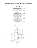 EXPOSING METHOD AND DEVICE MANUFACTURING METHOD diagram and image