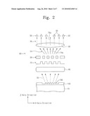 Semiconductor Apparatus Including Alignment Tool diagram and image