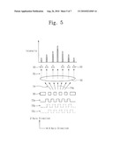 Semiconductor Apparatus Including Alignment Tool diagram and image