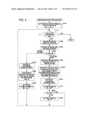 COPYING APPARATUS, CONTROL METHOD THEREFOR, AND PROGRAM diagram and image