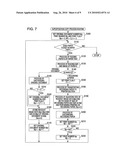 COPYING APPARATUS, CONTROL METHOD THEREFOR, AND PROGRAM diagram and image