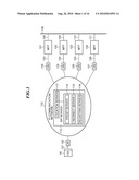 MANAGEMENT APPARATUS, CONTROL METHOD THEREOF, AND STORAGE MEDIUM diagram and image