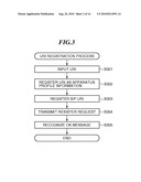 MANAGEMENT APPARATUS, CONTROL METHOD THEREOF, AND STORAGE MEDIUM diagram and image