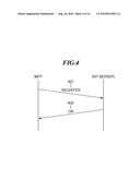 MANAGEMENT APPARATUS, CONTROL METHOD THEREOF, AND STORAGE MEDIUM diagram and image