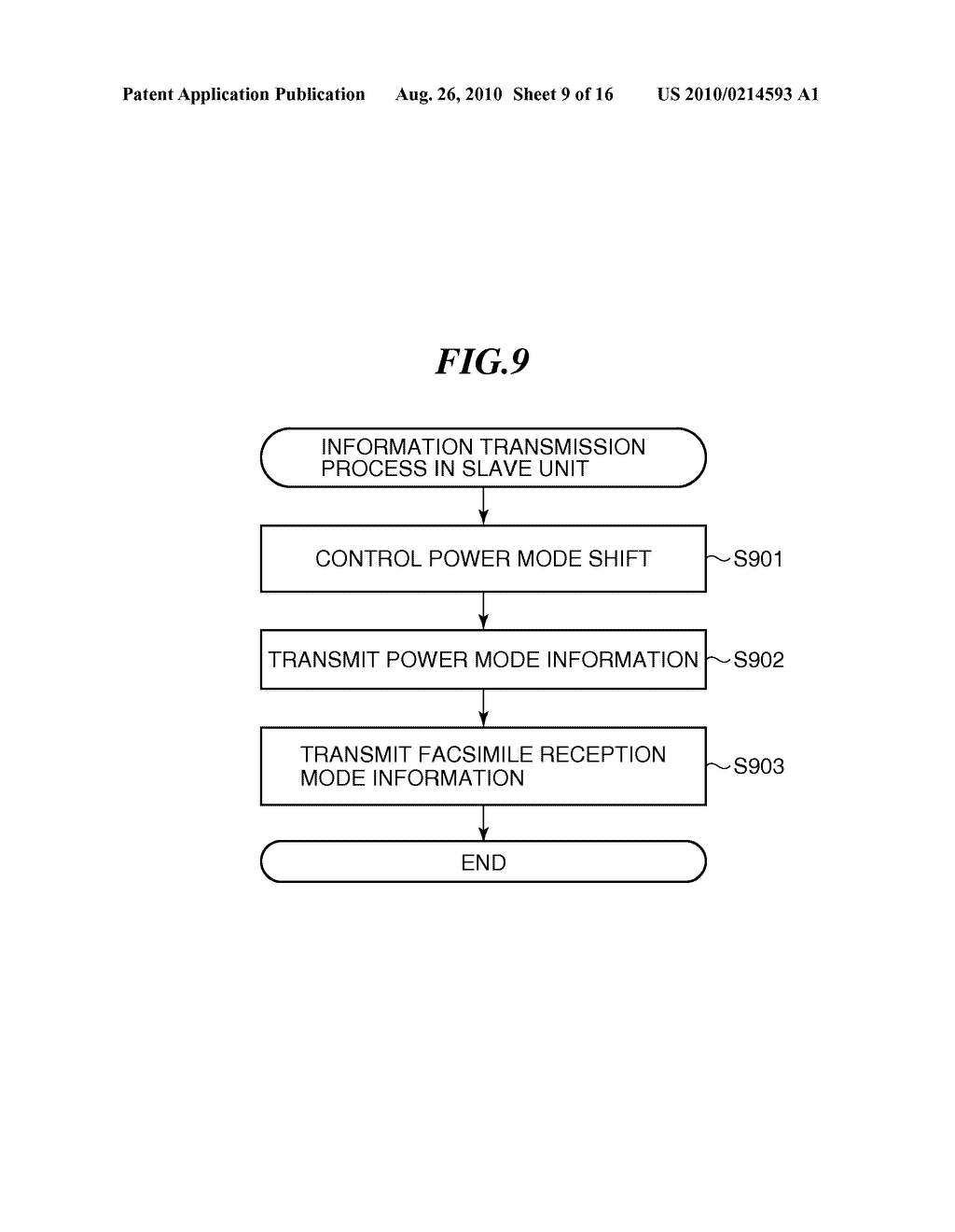 MANAGEMENT APPARATUS, CONTROL METHOD THEREOF, AND STORAGE MEDIUM - diagram, schematic, and image 10