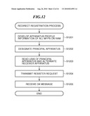 MANAGEMENT APPARATUS, CONTROL METHOD THEREOF, AND STORAGE MEDIUM diagram and image