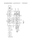 SCANNING CONTROLLER, SCANNING APPARSTUS AND METHOD FOR PERFORMING THE SCANNING CONTROLLER diagram and image