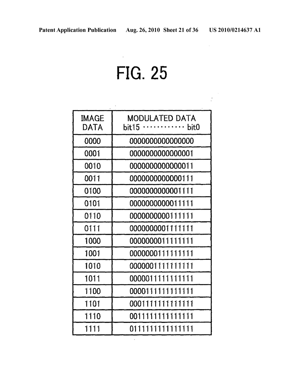 LIGHT- SOURCE DRIVING DEVICE, OPTICAL SCANNING DEVICE, AND IMAGE FORMING APPARATUS - diagram, schematic, and image 22
