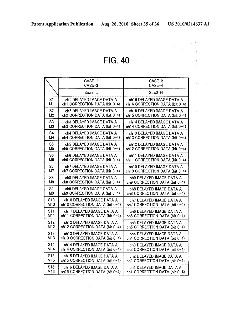 LIGHT- SOURCE DRIVING DEVICE, OPTICAL SCANNING DEVICE, AND IMAGE FORMING APPARATUS - diagram, schematic, and image 36