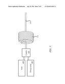 BUTTERFLY LASER diagram and image