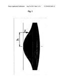 MAGNIFICATION LOUPE WITH ASPHERICAL LENSES diagram and image