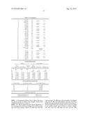 ZOOMING OPTICAL SYSTEM, OPTICAL APPARATUS AND ZOOMING OPTICAL SYSTEM MANUFACTURING METHOD diagram and image