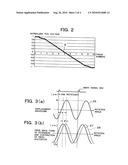 HEAD POSITIONING METHOD FOR ECCENTRIC TRACK AND HEAD POSITIONING CONTROL DEVICE diagram and image