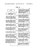 HEAD POSITIONING METHOD FOR ECCENTRIC TRACK AND HEAD POSITIONING CONTROL DEVICE diagram and image