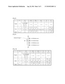 NAND MEMORY CELL ARRAY, NAND FLASH MEMORY HAVING NAND MEMORY CELL ARRAY, DATA PROCESSING METHOD FOR NAND FLASH MEMORY diagram and image